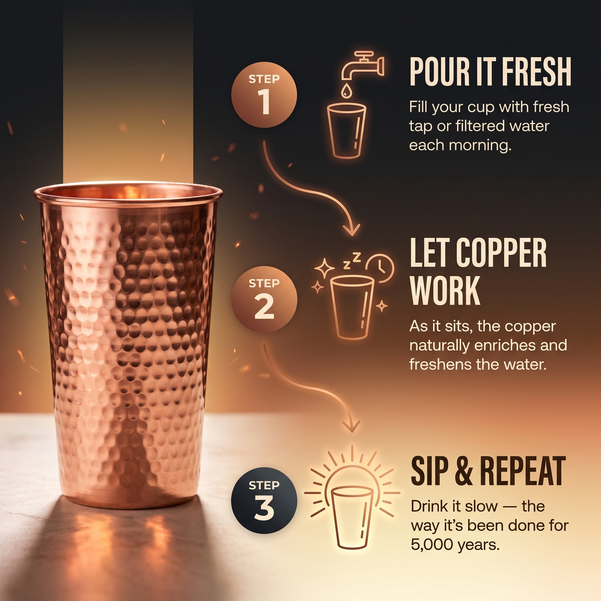 Elsie's Pure Copper Cup